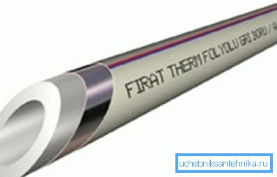 Shema ojačanja aluminijuma Shema ojačanja aluminijuma
