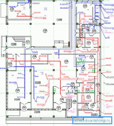 Šema crtanja ventilacije u uredima Šema crtanja ventilacije u uredima