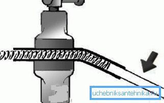 Šema savijanja cevi sa unutrašnjim prolazom Šema savijanja cevi sa unutrašnjim prolazom
