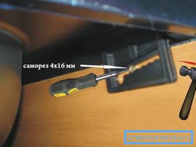 Šema za pranje priloga Šema za pranje priloga