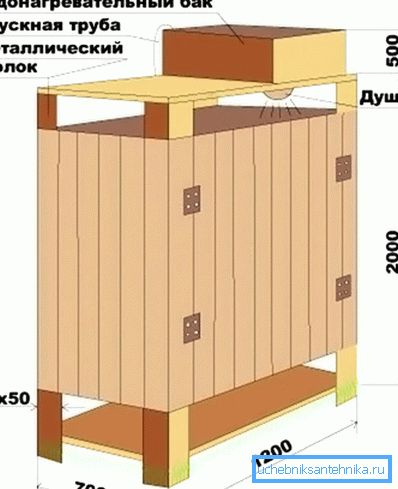 Letnji tuš Letnji tuš
