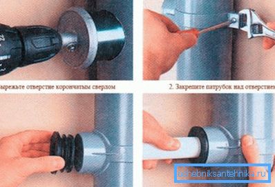 Instalacijska šema adaptera direktno na kanalizaciju Instalacijska šema adaptera direktno na kanalizaciju
