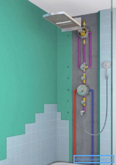 Instalacija šema ugrađena mikser za tuš kabinu Instalacija šema ugrađena mikser za tuš kabinu