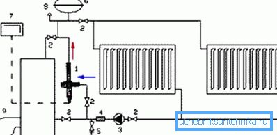 Paralelni ili modularni dijagram ožičavanja Paralelni ili modularni dijagram ožičavanja