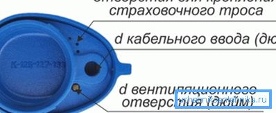 Šema plastičnog poklopca sa indikacijom tehnoloških rupa
