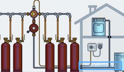 Dijagram povezivanja šest rezervoara za gas