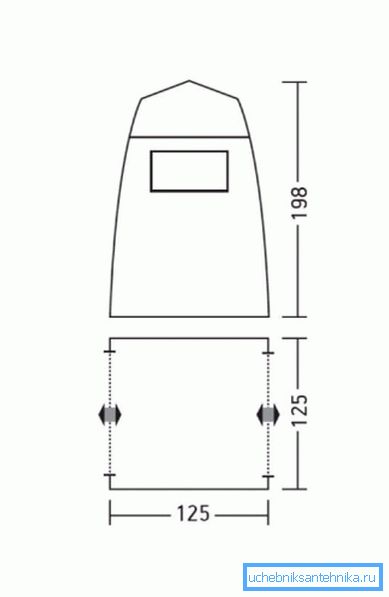 Dijagram koji prikazuje linearne dimenzije Dijagram koji prikazuje linearne dimenzije