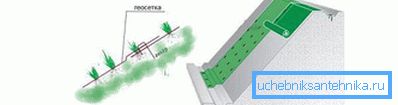 1207 Izgled geograma