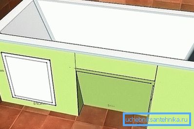Dijagram instalacije ekrana