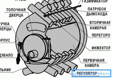 Device Device Device Device Device Device