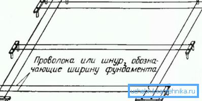 Šema uklanjanja kontura duše u prirodi Šema uklanjanja kontura duše u prirodi