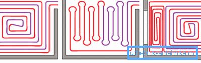 Contour Layouts Contour Layouts