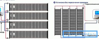 Dijagrami instalacionog IPO-a Dijagrami instalacionog IPO-a