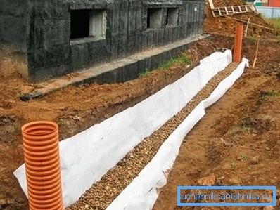 Ono što je potrebno za uređenje drenažnog sistema Ono što je potrebno za uređenje drenažnog sistema