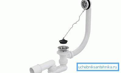 3954 Overflow / overflow kadi