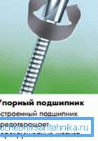Sistem za zaštitu od twistova značajno smanjuje rizik od deformacije creva Sistem za zaštitu od twistova značajno smanjuje rizik od deformacije creva