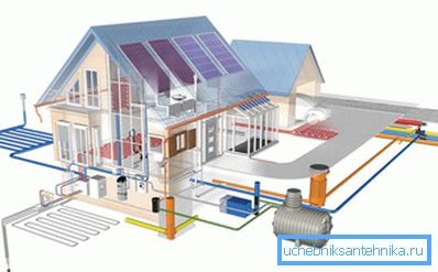 Moderni projekti pružaju čitav niz komunikacija, a kanalizacija je veoma važna.