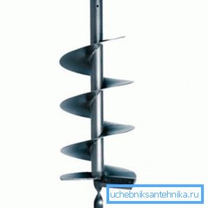 Spiralna bušilica