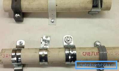 Metode fiksacije Metode fiksacije