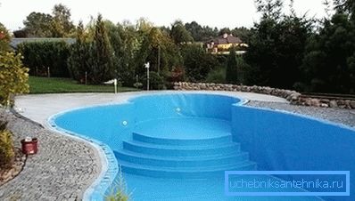 Načini unutrašnje hidroizolacije