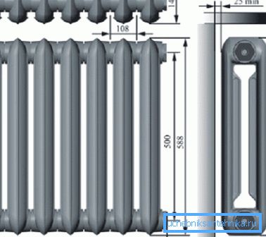 Standardne veličine MS-140.
