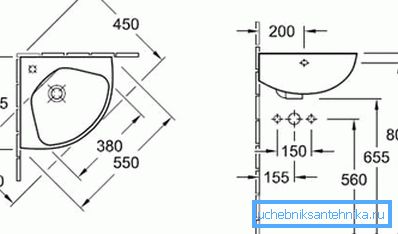 Standardne dimenzije ugla umivaonika sa strane od 350-700 mm Standardne dimenzije ugla umivaonika sa strane od 350-700 mm