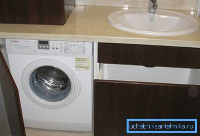 Washer u ormaru Washer u ormaru