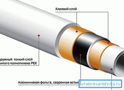 Struktura metalnih proizvoda. Struktura metalnih proizvoda.