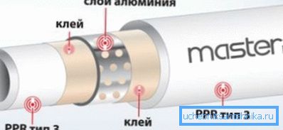 Struktura metalnih cevi