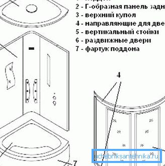 Struktura ugla tuša 100 do 100 cm sa dubokim panom Struktura ugla tuša 100 do 100 cm sa dubokim panom
