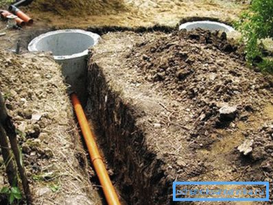 Vezni dio kanalizacionog sistema jedne seoske kuće Vezni dio kanalizacionog sistema jedne seoske kuće
