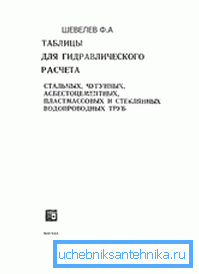 Tabele Sheveleva su štampane mnogo puta od prve publikacije. Tabele Sheveleva su štampane mnogo puta od prve publikacije.