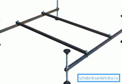 Izgleda kao štand za dimenzije tuša 900x900 mm