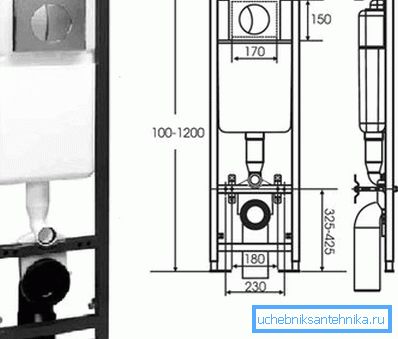 Izgleda kao instalacioni sistem za suspendovan toalet Izgleda kao instalacioni sistem za suspendovan toalet