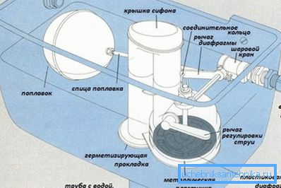 Izgleda kao sistem za odvod toaleta u potpunosti. Izgleda kao sistem za odvod toaleta u potpunosti.