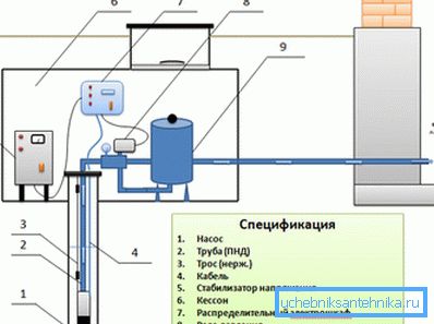 Takav sistem se razlikuje od tradicionalnih rešenja, ali ima i svoje prednosti. Takav sistem se razlikuje od tradicionalnih rešenja, ali ima i svoje prednosti.