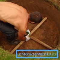 Tehnologija kopanja bunara počinje odabirom lokacije i inicijalnim merenjima za odabrani materijal jezgra