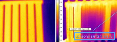 Termogram: sa leve strane nalazi se vakuumski radijator, sa desne strane nalazi se staro livenog gvožđa (vidljiv efekat zatvaranja) Termogram: s leve strane nalazi se vakuumski radijator, sa desne strane je stari liv (vidljiv efekat zatvaranja)