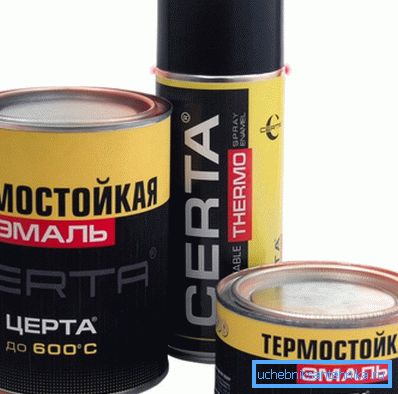 Termička boja za peć Termička boja za peć