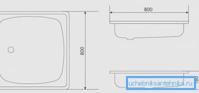 Tipični kvadratni proizvod 800x800 mm: crtež u tri projekcije Tipični kvadratni proizvod 800x800 mm: crtež u tri projekcije