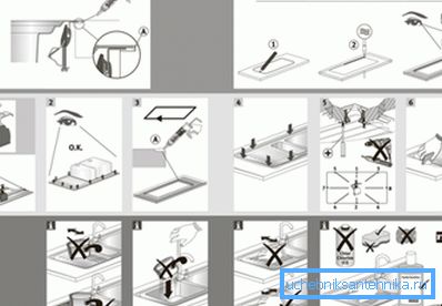 Tipična instalaciona šema za sličan proizvod za ugradnju određenog modela od renomiranog proizvođača Tipična instalaciona šema za sličan proizvod za ugradnju određenog modela od renomiranog proizvođača