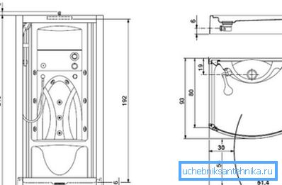 Tačne dimenzije će pomoći prilikom planiranja. Tačne dimenzije će pomoći prilikom planiranja.