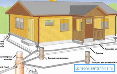 Stream Tracing Stream Tracing