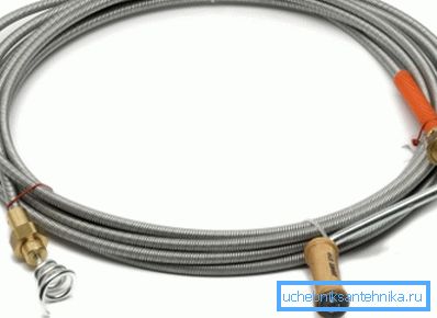 Kabel za čišćenje kanalizacionih cevi Kabel za čišćenje kanalizacionih cevi