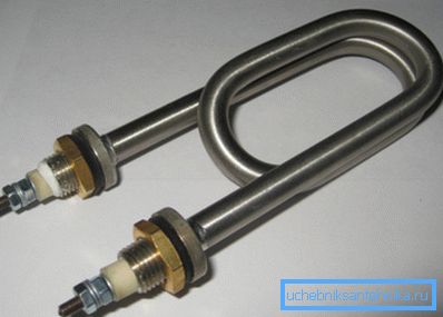 Tubular Heater Tubular Heater