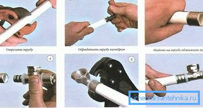 Pritiskivanje sekvence pritiskom Pritiskivanje sekvence pritiskom