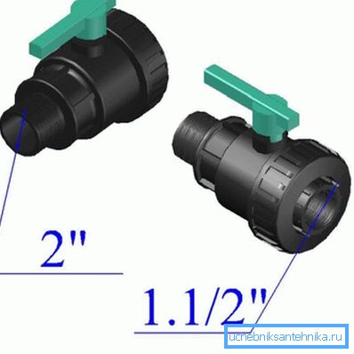 Dizalica krana Adapter