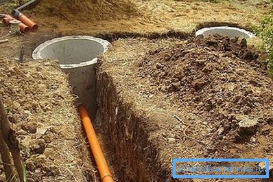 Polaganje cevi za septička jama Polaganje cevi za septička jama