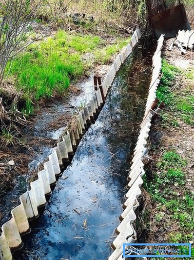 Jačanje drenažnog jarka Jačanje drenažnog jarka