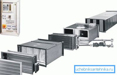 Kontrola opreme mora se vršiti posebnim elektronskim uređajima. Kontrola opreme mora se vršiti posebnim elektronskim uređajima.